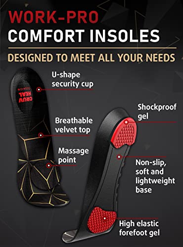 (New) Work Pro Comfort Insoles - Shock Absorption - Low Arch - Cushioning Anti Fatigue Shoe Insert Men Women - Non-Slip - Soft Comfortable Work Boot Insoles - Foot Pain Relief (S, Black)