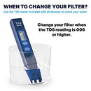 ZeroWater Replacement Filter for Pitchers, 4-Pack - ZR-006