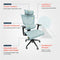 ErgoTune Supreme Ergonomic Office Chair - Adjustable Backrest Desk Chair, Lumbar Support, Headrest, 5D Armrests - High Back Breathable Durable Mesh Recline (Aqua Blue)
