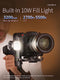 ZHIYUN Crane 4, 3-Axis Gimbal Stabilizer for DSLR and Mirrorless Camera, Nikon Sony Panasonic Canon Fujifilm BMPCC 6K, Fill Light, PD Fast Charge