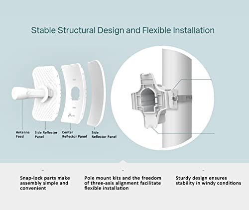 TP-Link CPE710, 5GHz 867Mbps 23dBi Outdoor CPE Antenna, Long-Distance Transmission, IP65 Weatherproof Enclosure, Easy Centralized Management (UK Version)