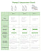 Haakaa Silicone Breastfeeding Manual Breast Pump Milk Pump 100% Food Grade Silicone BPA PVC and Phthalate Free, Clear