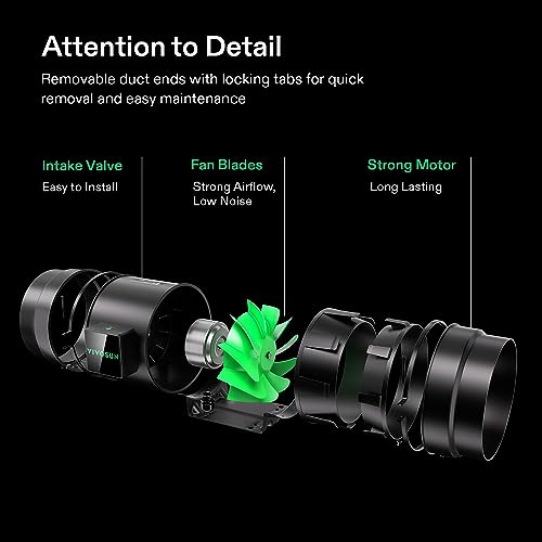 VIVOSUN Smart Air Filtration G8 Kit 8", AeroZesh G8 Inline Duct Fan with E12 Speed Controller, Carbon Filter & 25' Ducting, Cooling & Ventilation System for Grow Tents, Indoor Gardening, Hydroponics