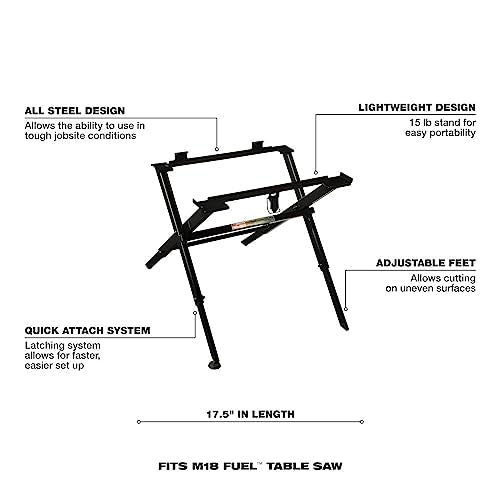 Milwaukee Electric Tools 48-08-0561 Folding Table Saw Stand