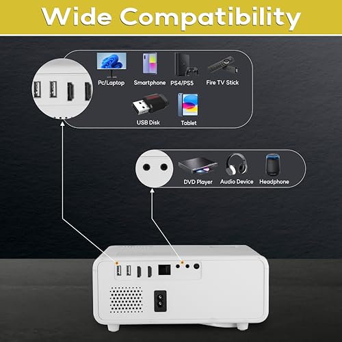 ALLIUMS Mini Portable Projector with 1080p Full HD Resolution, 300" Projection, 12,000 Lumens Projector, 12,000:1 Contrast Projector, 5G/2.4G Wi-Fi Projector, Bluetooth Projector, 10W Hi-Fi Speakers