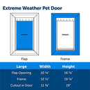 PetSafe Extreme Weather Energy Efficient Pet Door for Cats and Dogs - Insulated Flap System - Large - Plastic Frame,White