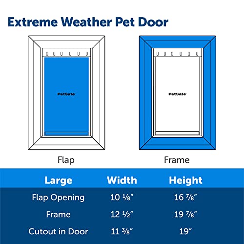 PetSafe Extreme Weather Energy Efficient Pet Door for Cats and Dogs - Insulated Flap System - Large - Plastic Frame,White