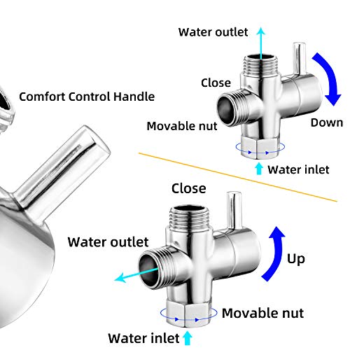 (nuts) - Zengest G1/2 (20mm Diameter) Shower Head Diverter Valve, Shower Arm Diverter Valve for Hand Shower Head and Fixed Spray Head, The Sealing Gasket Needs To Be Added To The Nut Inlet When Installing.