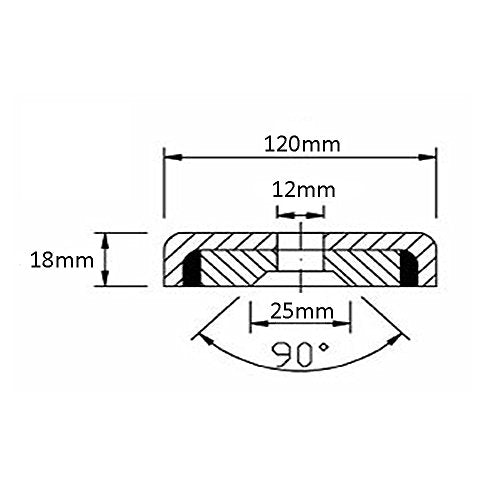 BIGTEDDY - Super Strong Neodymium Fishing Magnets, 880 lbs(400 KG) Pulling Force Rare Earth Magnet with Countersunk Hole Eyebolt Diameter 4.72 inch(120 mm) for Retrieving in River and Magnetic Fishing