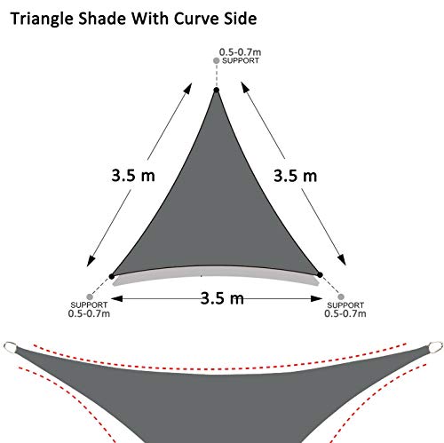 Neween Triangle Sun Shade Sail, Permeable Shade Cloth 96% UV Protection Shade Cover Canopy Awning Shelter for Patio, Garden, Driveway, Balcony, Outdoor, Swimming Pool (Grey, 3.6x3.6x3.6m)