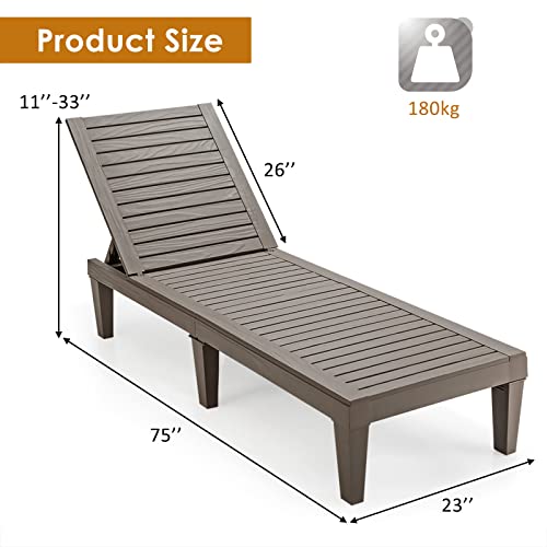 Costway Outdoor Chaise Lounge Chair, Lightweight Patio Day Bed Recliner w/Adjustable Backrest,Waterproof&Rust-Resistant,5 Reclining Positions Chaise Lounge for Patio,Beach,Balcony,Poolside (Coffee)