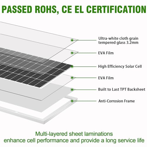 WERCHTAY 200 Watt Solar Panel 9BB Monocrystalline Cell, High-Efficiency Module PV Power Charger 12V Solar Panels for Homes Camping RV Battery Boat Caravan and Other Off-Grid Applications