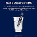 ZeroWater 4-Pack Replacement Filter Cartridges ZR-004, 4 Count (Pack of 1), Basic Pack