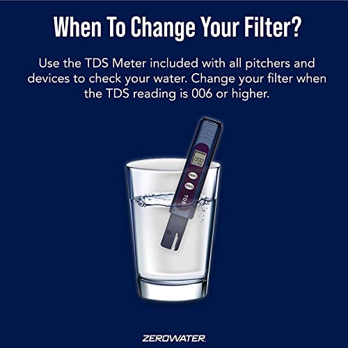 ZeroWater 4-Pack Replacement Filter Cartridges ZR-004, 4 Count (Pack of 1), Basic Pack