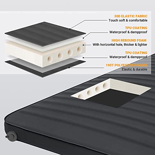 KingCamp Luxury 3D Double Self Inflating Camping Sleeping Pad Foam Air Mattress R Value: 9.5, Portable 3 Inch Large Thick Self Inflatable Mattress for 2 Two Person, Couple, Queen Size, Black