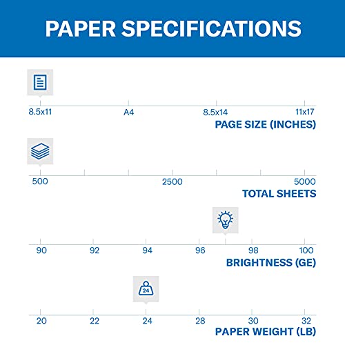 Hammermill Paper, Premium Multi-Purpose Paper Poly Wrap, 24lb, 8.5 x 11, Letter, 97 Bright, 500 Sheets / 1 Ream (105810) Made in The USA