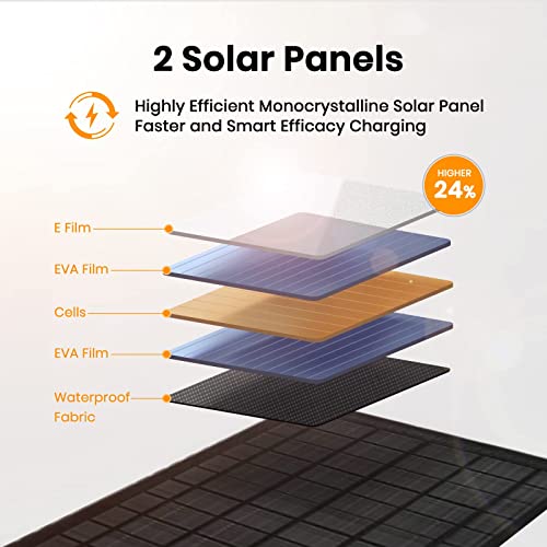 FlexSolar 10W Portable Solar Chargers 5V USB Small Power Emergency ETFE Panels Foldable IP67 Waterproof Camping Hiking Backpacking for Phones Fans Flashlight Watches Small Power Banks Battery Packs