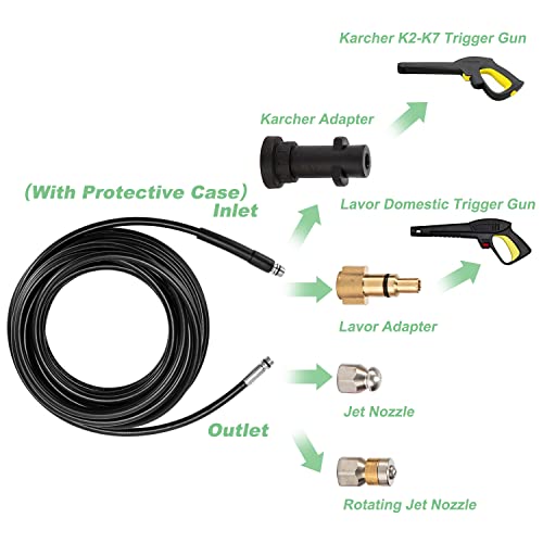 10M High Pressure Washer Drain Pipe Hose Cleaning Kit, with Jet Nozzle and Rotating Jet Nozzle for Karcher K2 - K7 Series and LAVOR Pressure Washer, Very Suitable for Drain Blockage and Cleaning