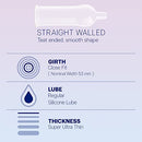 Durex Invisible Super Ultra Thin Condoms for Men – 10s