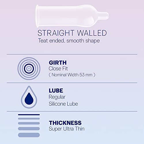 Durex Invisible Super Ultra Thin Condoms for Men – 10s