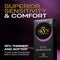 SKYN® Elite Condoms 10 Pack