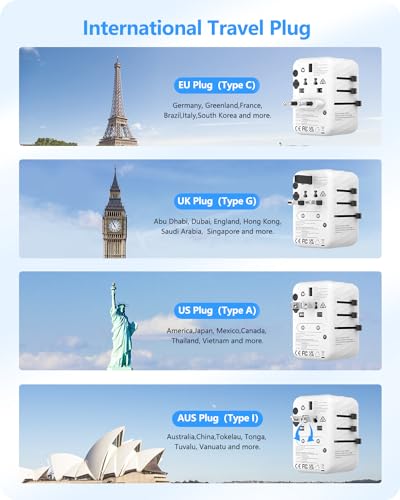 LENCENT International Travel Adapter, 65W GaN3 Universal Fast Charger with 2 USB A + 3 Type C PD, Worldwide Power Adaptor for Phones,Laptops, All in One Outlet Adaptor for EU/USA/UK/AU, White