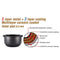 Tiger JKT-S10A Multi-Functional Induction Heating Rice Cooker, Slow Cooker, Food Steamer, Programmable Multi Cooker with LCD Display and Pre-Set Times