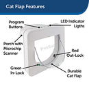 PetSafe Petporte Smart Flap Microchip Cat Door, Battery Operated or Main Power Supply, Easy Install, Customised Timer Feature, For Cats Up To 7kg