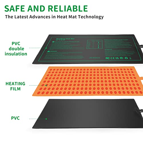 Seedling Heat Mat, Durable Waterproof Seed Germination Heating Mat, Warm Hydroponic Heating Pad 52 x 25cm Australian Plug