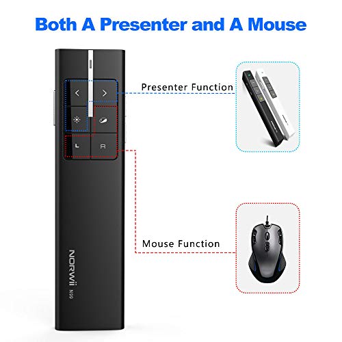 Norwii N99 Wireless Presenter with Air Mouse, Rechargeable Hyperlink Volume Control Presentation Clicker PowerPoint Remote Control Laptop Clicker 2.4GHz (Black/White)