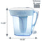 ZeroWater 10-Cup Pitcher with Filter and Water Quality Meter
