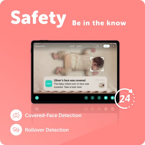 Cubo Ai Plus Smart Baby Monitor with Wall Mount: Sleep Safety Alerts for Covered Face, Danger Zone & Sleep Analytics - 1080p HD Night Vision Camera, 2-Way Audio, Cry & Temperature Detection…
