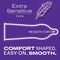 Durex Extra Sensitive Condom, Natural 24 count