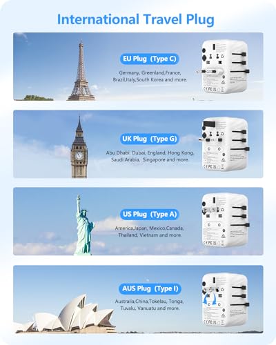 LENCENT Universal Travel Adapter, 65W International Power Adaptor for Phones,Laptops, GaN Worldwide Fast Charger with 2 PD3.0 Type C+2 QC USB A, Travel Adaptor for EU/USA/UK/AU/Japan, White