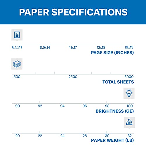 Hammermill Paper, Color Copy Digital, 32 lb, 8.5 x 11, Letter, 100 Bright, 500 Sheets / 1 Ream (102630), Made in The USA