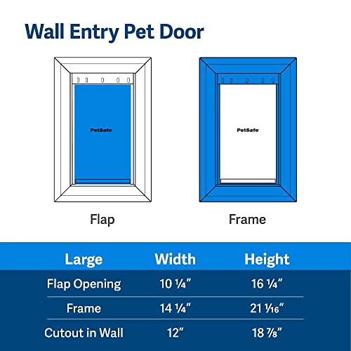 PetSafe Never Rust Wall Entry Pet Door - Telescoping Frame - Insulates Better Than Metal Doors, Energy Efficient Cat & Dog Door - Interior & Exterior Walls, Weatherproof, Easy to Install & Clean - L