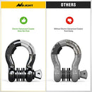 Nilight - 90052B 2 Pack 3/4" D-Ring Shackle 4.75 Ton (9500 Lbs) Capacity with 7/8" Pin Heavy Duty Off Road Recovery Shackle with Isolators & Washer Kit for Jeep Truck Vehicle, Black