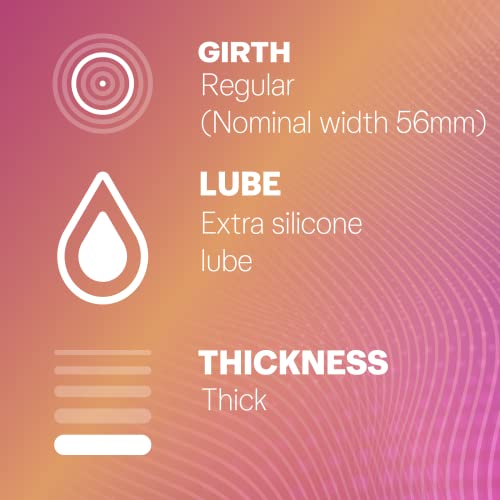 Durex Ribbed and Dotted Texture Latex Condoms Regular Fit, Pack of 30