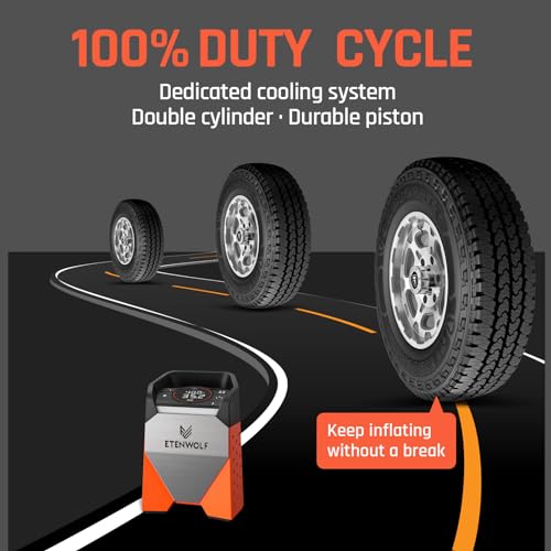 ZEPHYR S3 Tire Inflator Portable Air Compressor with 7800mAh Battery and 100% Duty Cycle, Air Pump for Cars, SUVs, Bikes, Balls (Dark Cyan)
