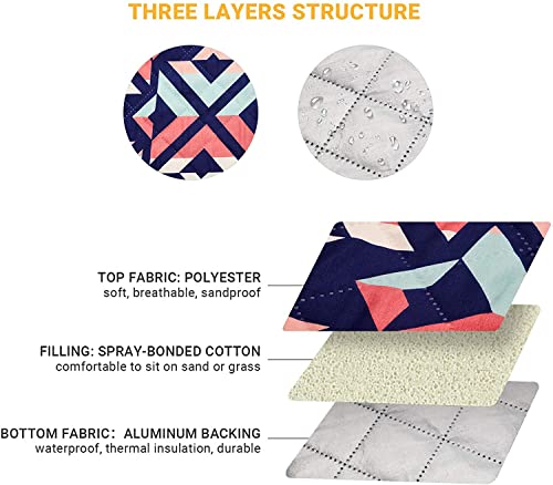 KingCamp Outdoor Picnic Blanket Waterproof Beach Mat for Camping on Grass Oversize Foldable Sandproof Beach Blanket Park Hiking Four Sizes
