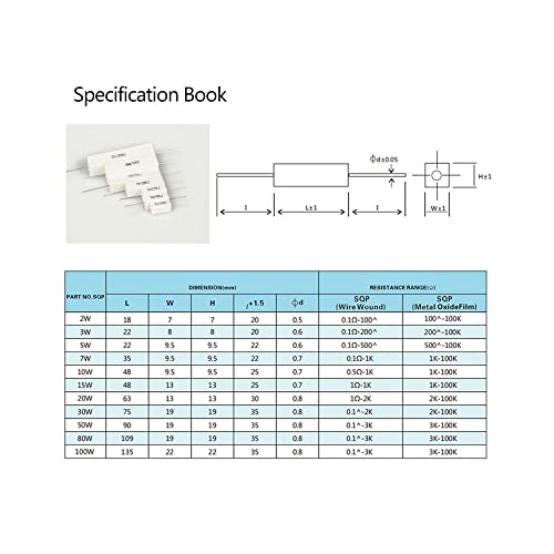 10PCS 5W Ceramic Cement Resistor 5%,47K