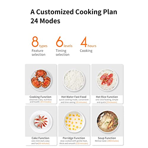 Xiao mi Mijia Electric Rice Cooker C1 3L Adjustable Kitchen Appliance capacity Multifunction Automatic rice cooker for 2-4 perso