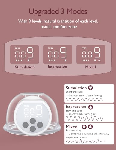 Momcozy Hands-Free Breast Pump S12 Pro, Wearable Pump with Comfortable Double-Sealed Flange 24mm, 3 Modes & 9 Levels Electric Breast Pump Portable for Easy Pumping, Smart Display (White, 2 Count)