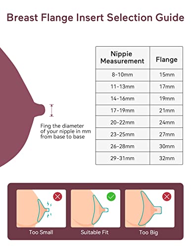 Momcozy Flange Insert 21mm Compatible with Momcozy S9 Pro/S12 Pro. Original S9 Pro/S12 Pro Pump Replacement Accessories, 1PC (21mm)