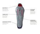 NEMO Kayu | Men's 15 Degree Down Sleeping Bag, Titanium/Stoke, Regular