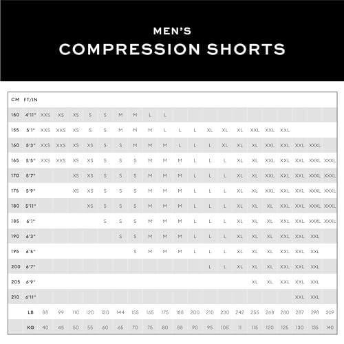 2XU Men's Light Speed Compression Shorts for Running and Active Sports