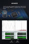 Topping DX1 Support Up to DSD256 and PCM384 THD+N<0.0002% XMOS XU208 Newest AK4493S 2 Gain Settings Hi-Res Audio DAC & Headphone Amplifier(Black)