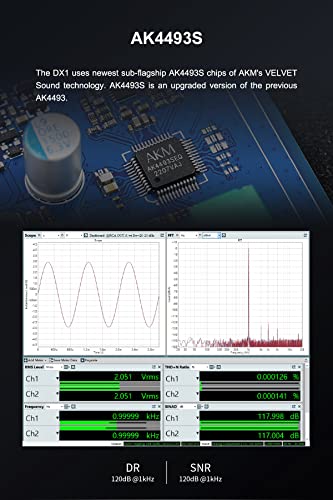 Topping DX1 Support Up to DSD256 and PCM384 THD+N<0.0002% XMOS XU208 Newest AK4493S 2 Gain Settings Hi-Res Audio DAC & Headphone Amplifier(Black)