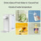 XiaoMi Instant Water Heating Station, 3 Secs Instant Hot Water Dispenser for Quick Heating & Outputting, 4 Temperatures, 3L Water Tank Capacity, High Temp Safety Lock, Zero Installation (White)