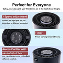 AVITONG Air Purifier for Home Allergies Pets Hair in Bedroom, H13 True HEPA Filter Air Cleaner with Fragrance Sponge, Effectively Clean 99.97% of Dust, Smoke, Pets Dander, Pollen, Odors